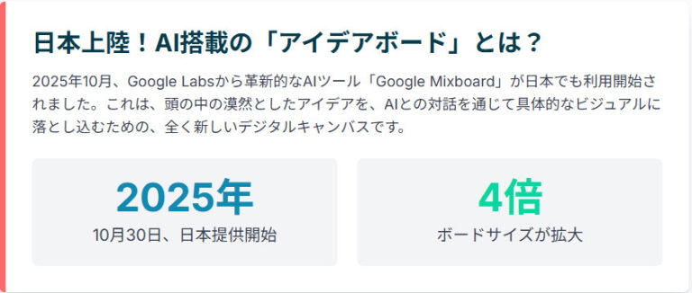 Google Mixboard 2025年完全ガイド:AIでアイデアを視覚化【使い方・Pinterestとの違いを初心者向けに解説】 | 定年 ...